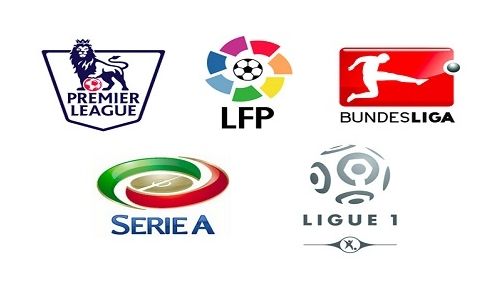 管理时间 管理时间